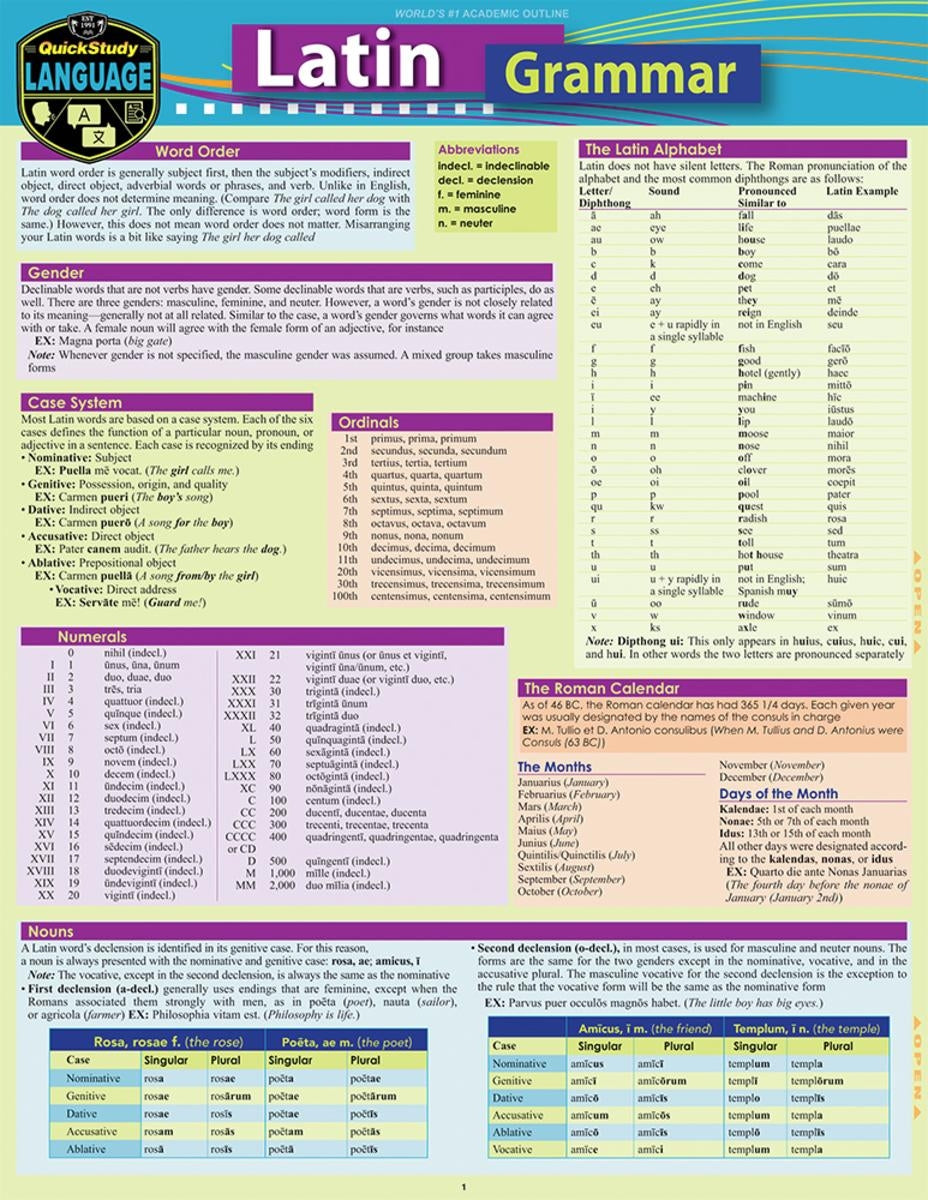 Latin Grammar: a QuickStudy Language Reference Guide